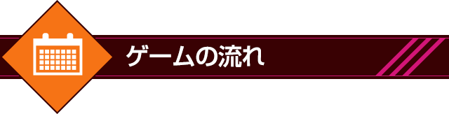 ゲームの流れ